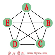 �˿��Ƽ���Ƶ��ȫ����Эʮ������λ��齫�ڽ���15ʱ��Ļ...